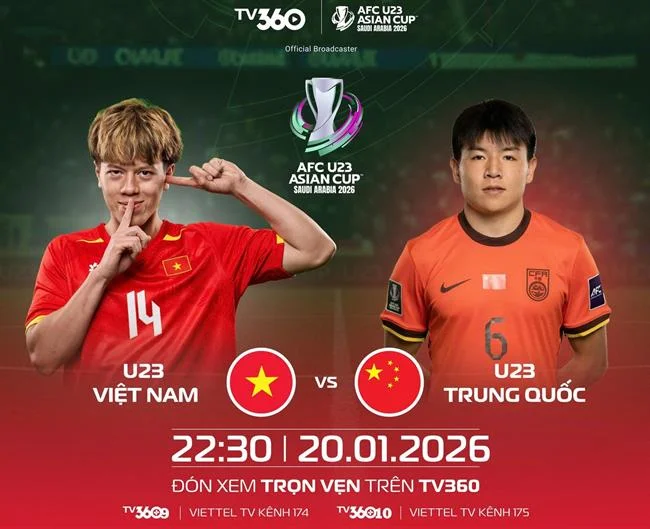 Hỗ trợ tiếp thị toàn diện